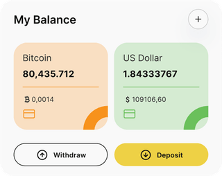 Skrovendiq automated trading solution — dashboard overview